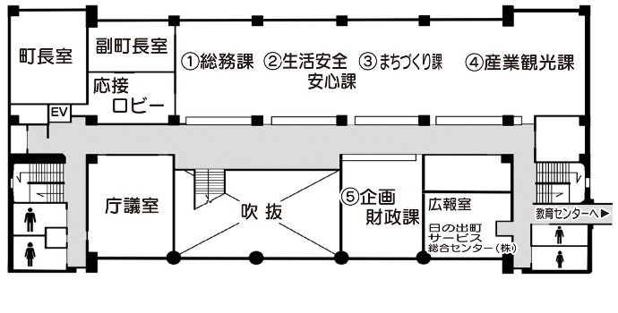 本庁舎2階