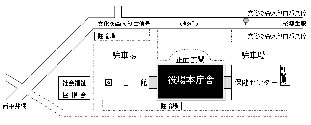 日の出町役場へのアクセス